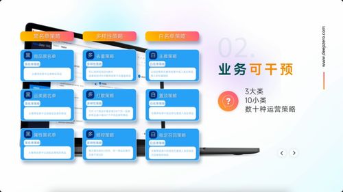 深演智能首款智能推薦產品正式發布，助力演出與經紀業務升級