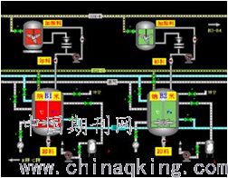 電氣自動化工程控制系統的現狀及其發展趨勢